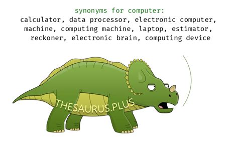 computer synonyms|More 170 Computer Synonyms. Similar words for .